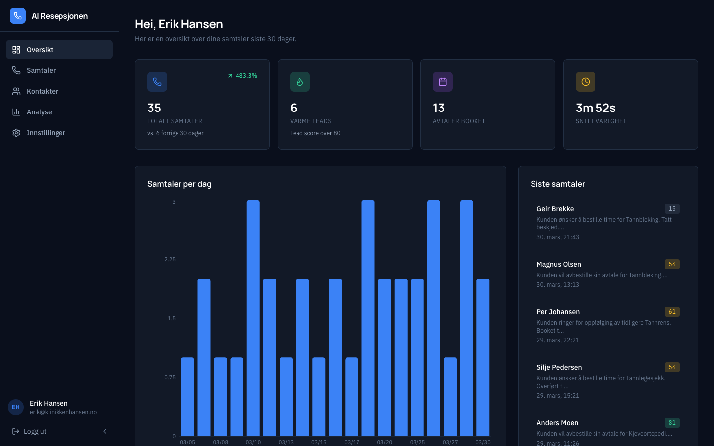 AI Receptionist client portal